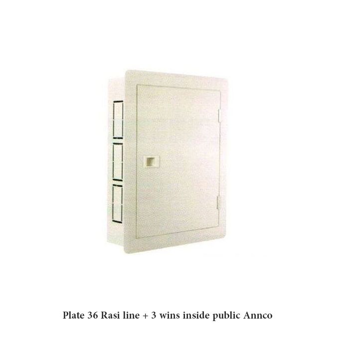 Plate 36 Rasi line + 3 wins inside public Annco